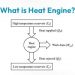 What is Heat Engine?