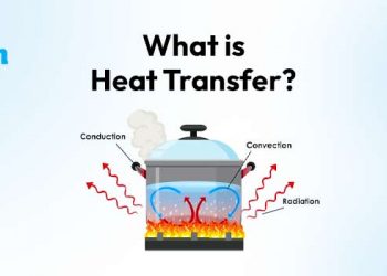 What is heat transfer?