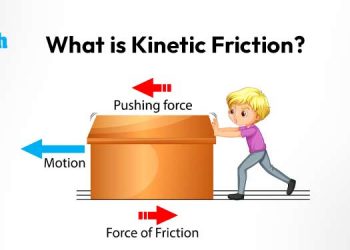 What is Kinetic Friction?