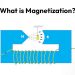 What is Magnetization?