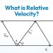 What is Relative Velocity?