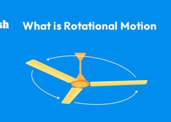 What is Rotational Motion?