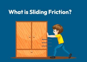 What is Sliding Friction