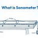 What is Sonometer?