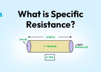What is Specific Resistance?