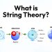 What is String Theory