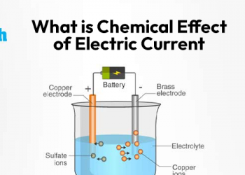 What is chemical effect?