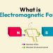 What is electromagnetic Force