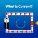 What is Current?