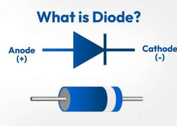What is a diode