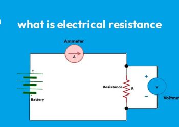 What is electrical Resistance