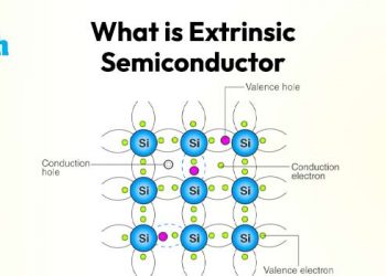 What is Extrinsic Semiconductor