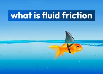 What is Fluid Friction?