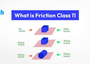 What is Friction?