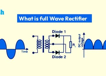 What is Full Wave Rectifier?