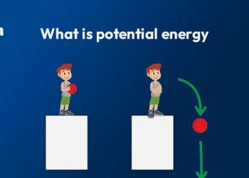what is potential energy