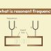 What is Resonant Frequency