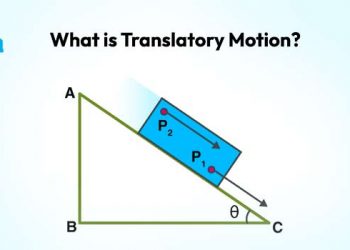 What is Translatory Motion?