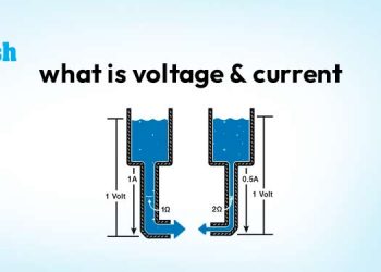 What is Voltage and current
