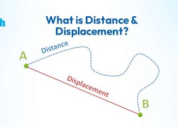 What is the difference between distance and displacement