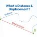 What is the difference between distance and displacement