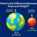 Difference between mass and weight