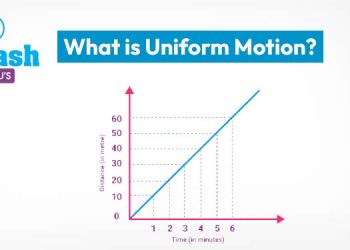 What is Uniform Motion?