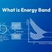 What is Energy Band?