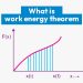 What is Work Energy Theorem?
