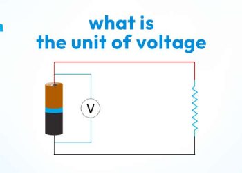 What is the Unit of Voltage?