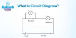 What is A Circuit Diagram: Meaning, Components, and Importance