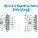 What is Electrostatic Shielding?