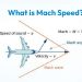 What is Mach Speed