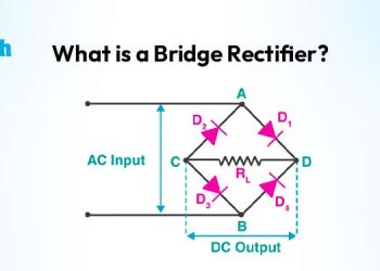 What is Bridge Rectifier?