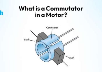 What is a Commutator in a Motor?