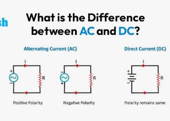 Difference between AC & DC