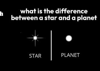 What is the Difference Between Planet and Star?