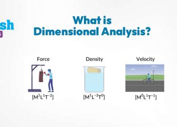 What is Dimensional Analysis?