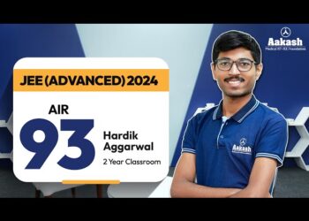 Hardik Aggarwal