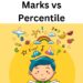 JEE Advanced Marks vs Percentile: Check How to Calculate JEE Advanced Final Score Category Wise