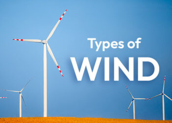 Types of Wind