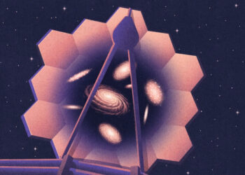 List of Important Discoveries in Physics