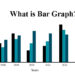 What is Bar Graph?