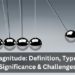 Magnitude: Definition, Types, Significance & Challenges