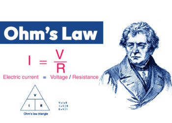 Concept of Ohm's Law
