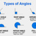 types-of-angles