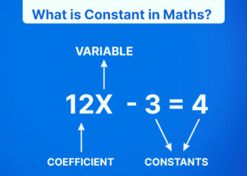 What is Constant in Maths?
