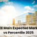 JEE Main Expected Marks vs Percentile 2025