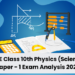 ICSE Class 10th Physics (Science) Paper - 1 Exam Analysis 2025