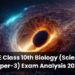 ICSE Class 10th Biology (Science Paper-3) Exam Analysis 2025